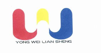 揚州永偉聯盛旅游用品有限責任公司 融合旅游用品與文化藝術經紀的創新之路