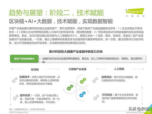 2019年大健康產(chǎn)業(yè)金融白皮書 租賃服務(wù)的融合與創(chuàng)新