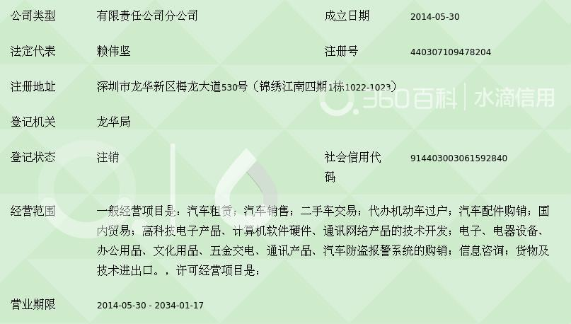 深圳市仁林錦江汽車服務(wù)龍華分公司 高效租賃，一路隨行